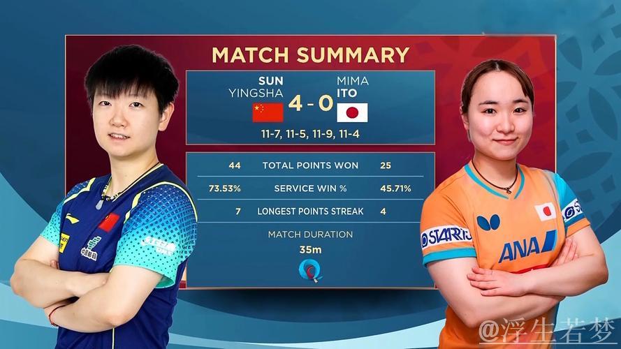 孙颖莎胸有成竹，展望长崎之战，伊藤美诚遗憾无缘会师