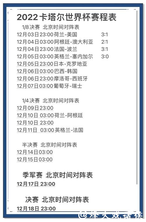 世界杯比分预测：从竞猜到科学分析