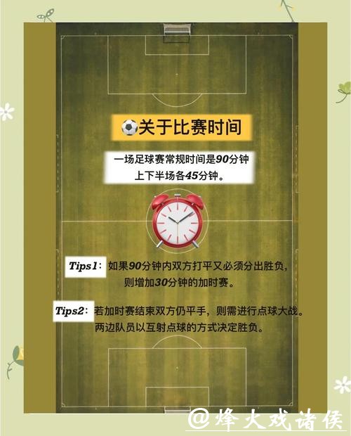 世界杯买球小白入门:教你从零开始学习 世界杯买球小白入门:教你从零开始学习