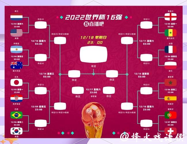 新手第一次参与2026世界杯竞猜指南 新手第一次参与2026世界杯竞猜指南